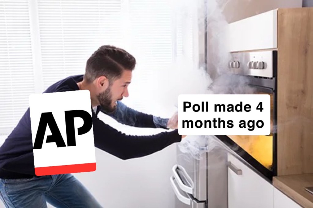 Set It and Forget It? A Look Into the Impact of Preseason College Football&nbsp;Polls